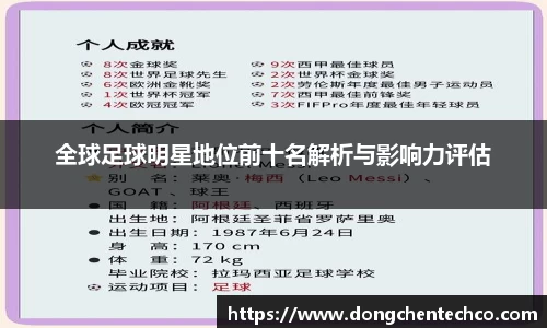 全球足球明星地位前十名解析与影响力评估