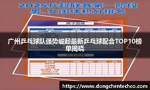 广州乒乓球队强势崛起最新乒乓球配合TOP10榜单揭晓